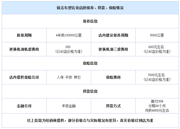 邵陽一汽豐田,邵陽豐田銳志,邵陽銳志價(jià)格,銳志優(yōu)惠