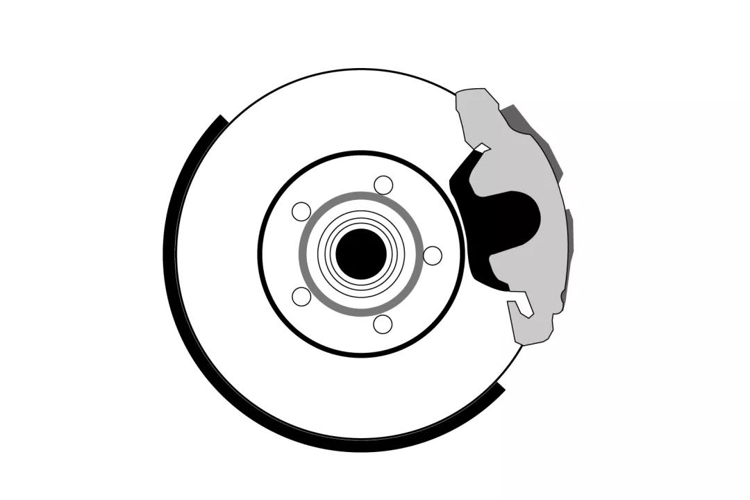 剎車片多久換一次？你一定要知道